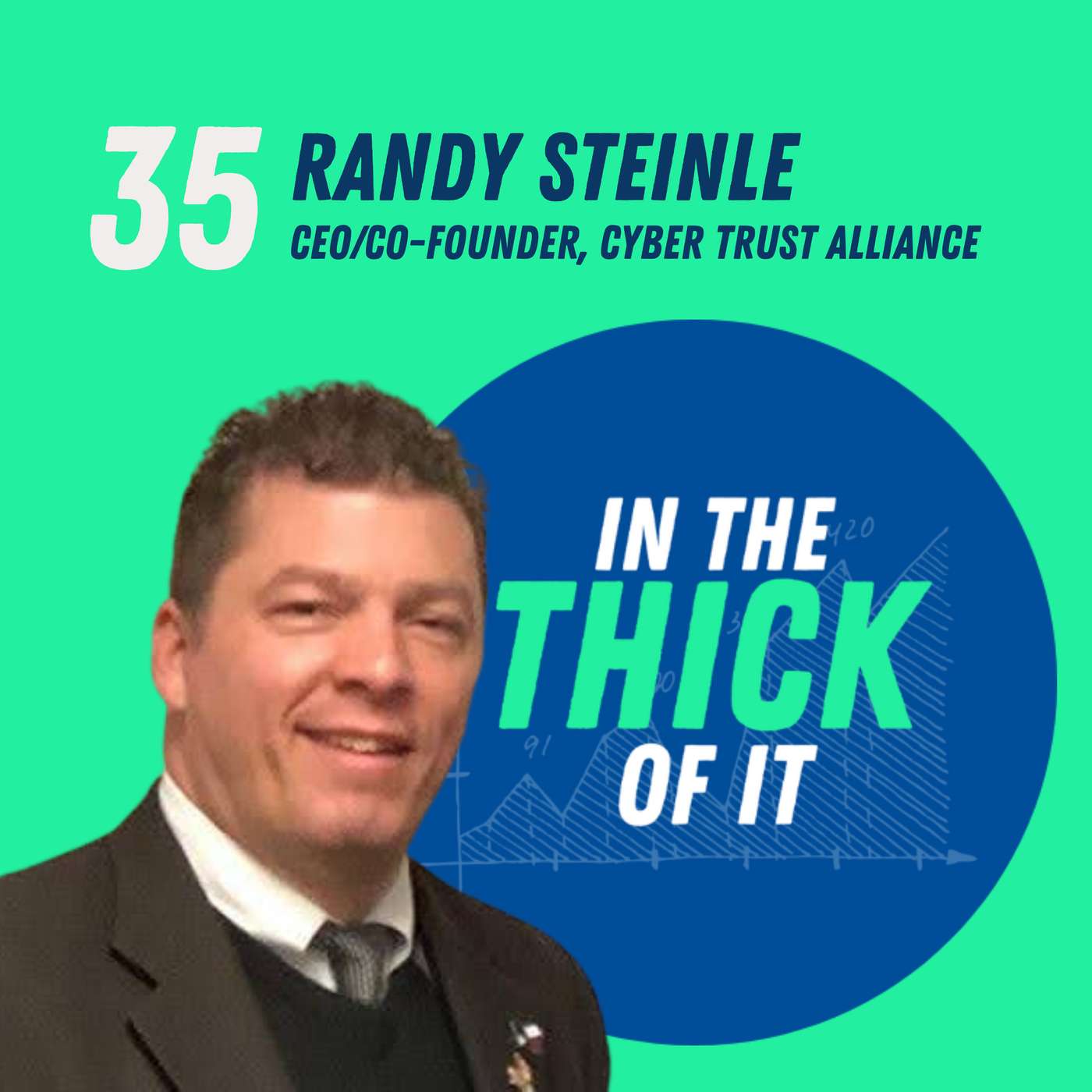 #35: Randy Steinle, Co-Founder & CEO | Cyber Trust Alliance, Inc. episode artwork