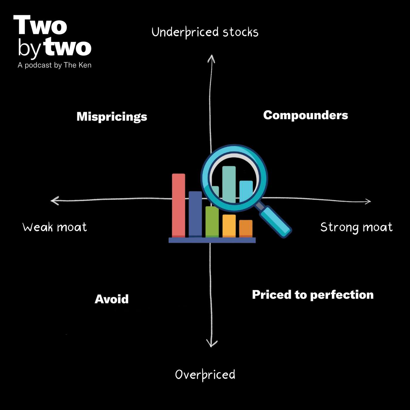 Two by Two (Private)