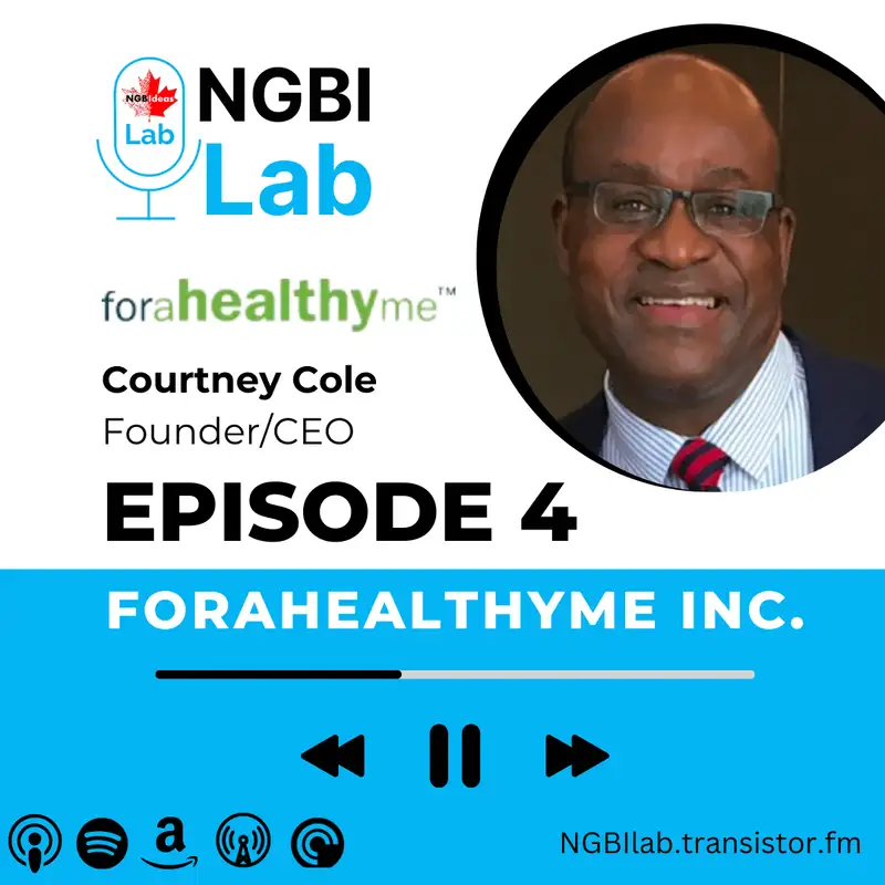 S1.E4: ForAHealthyMe Inc.