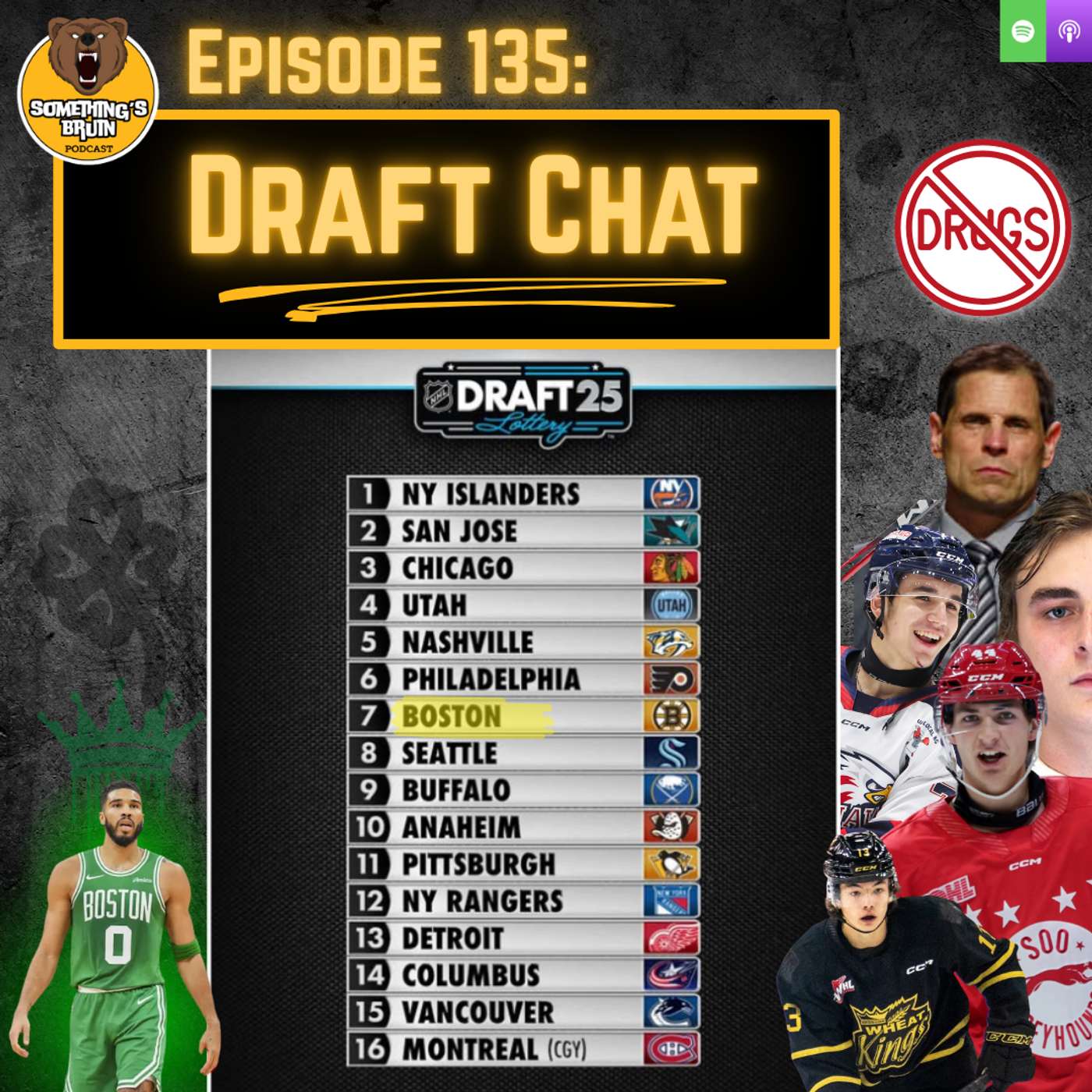 Something's Bruin Episode 136: Draft Chat