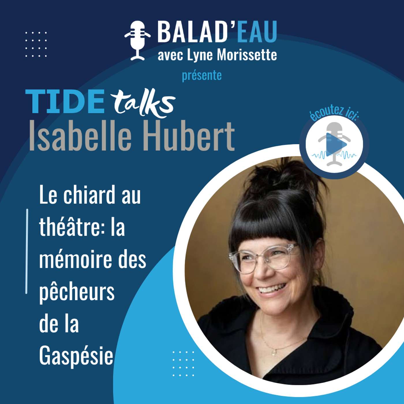 Isabelle Hubert: Le chiard au théâtre: la mémoire des pêcheurs de la Gaspésie episode artwork