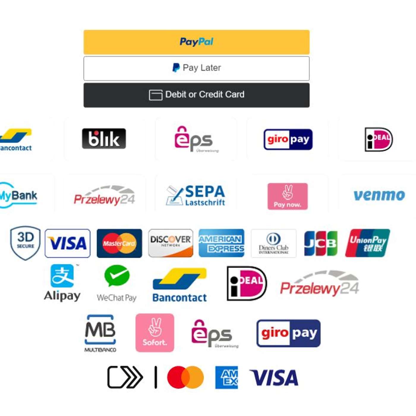 How to Add Payment Method onto Your Website