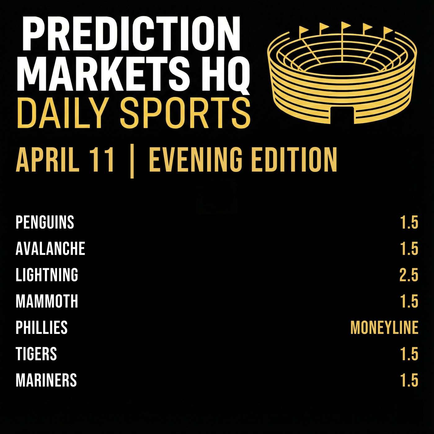 ASTROS & MARINERS | Best Bets & Odds on Kalshi & Polymarket