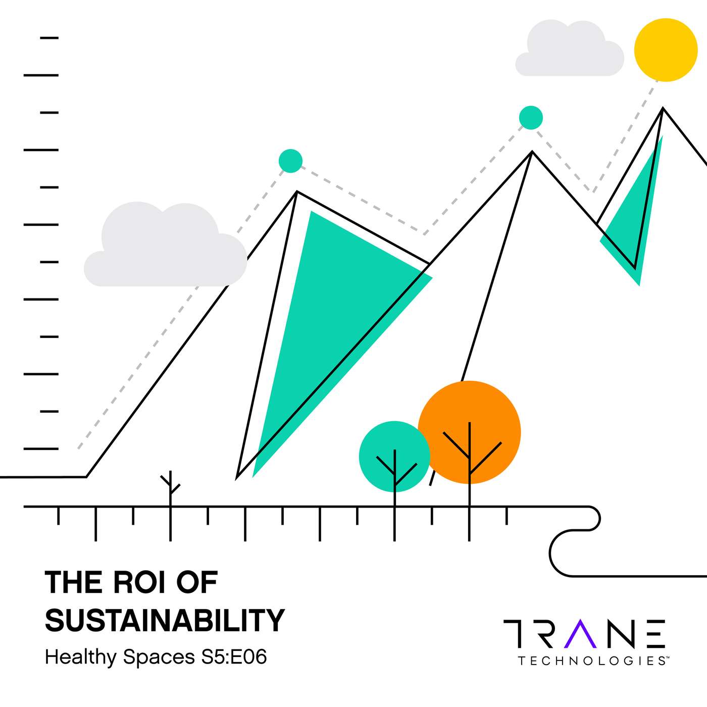 The ROI of Sustainability: A CFO’s Perspective