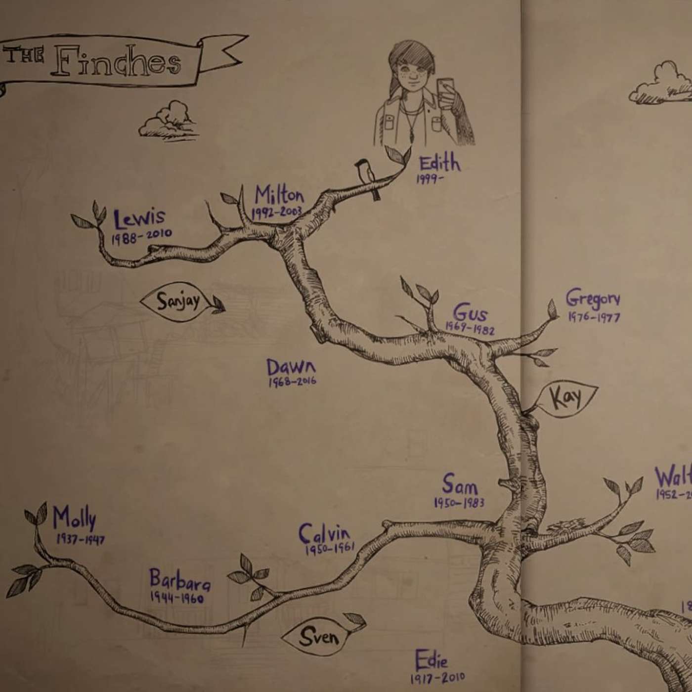 E10 - Vagabondage généalogique (avec Sébastien Genvo)