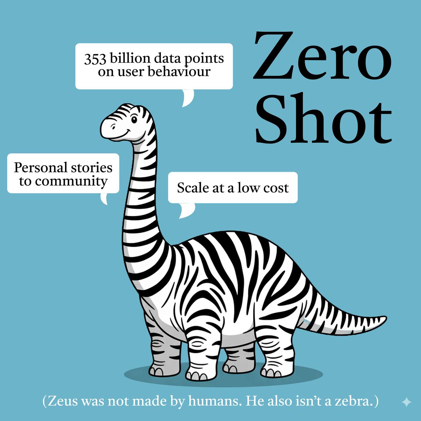 Kuku used AI to crack micro dramas. It is now coming for Bollywood