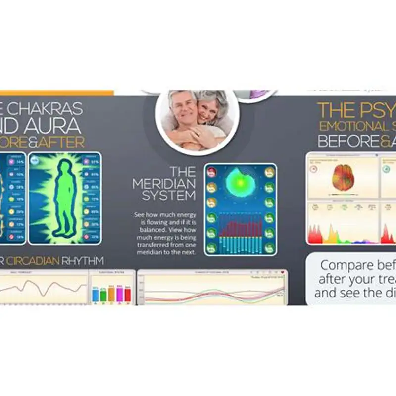 What is Your HRV and Why it's Important?