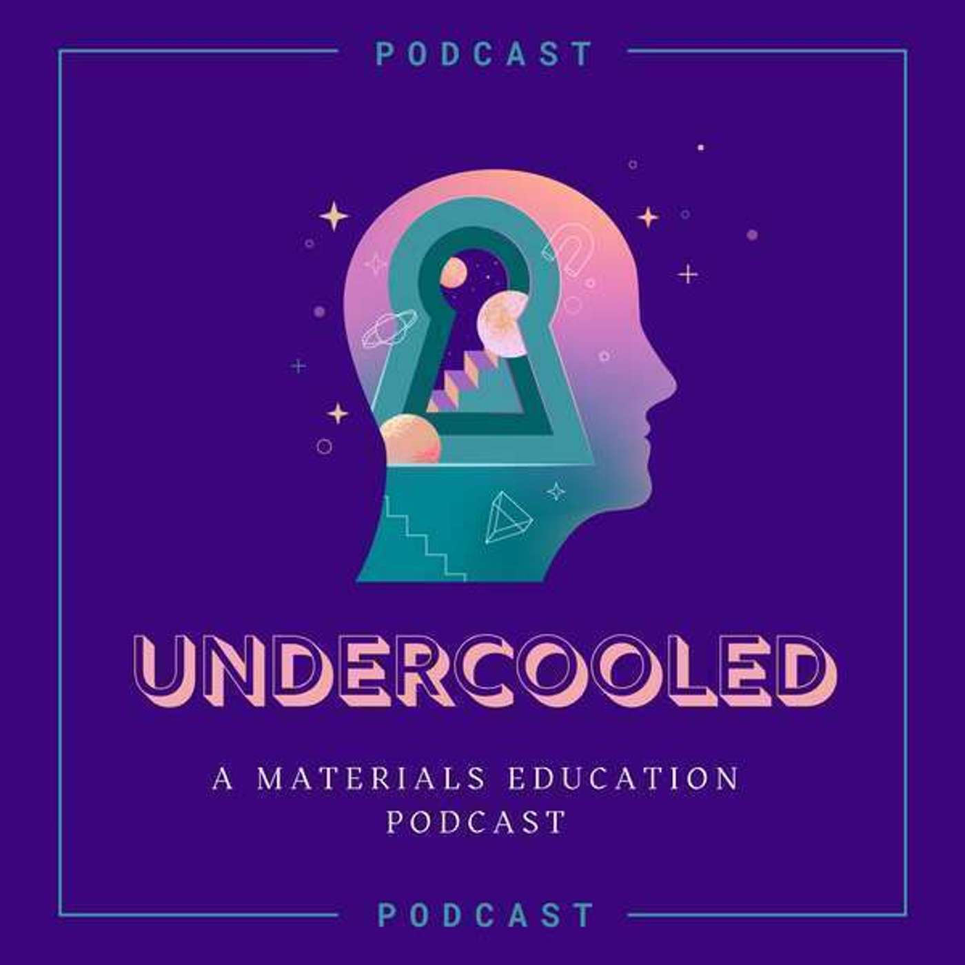 What should we call our podcast? episode artwork