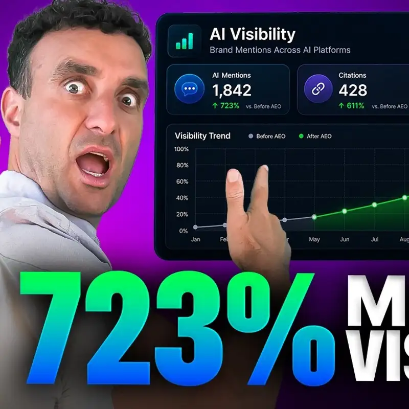 723% AI Visibility Increase for Construction Companies: An Official AEO Case Study with Kasra Dash