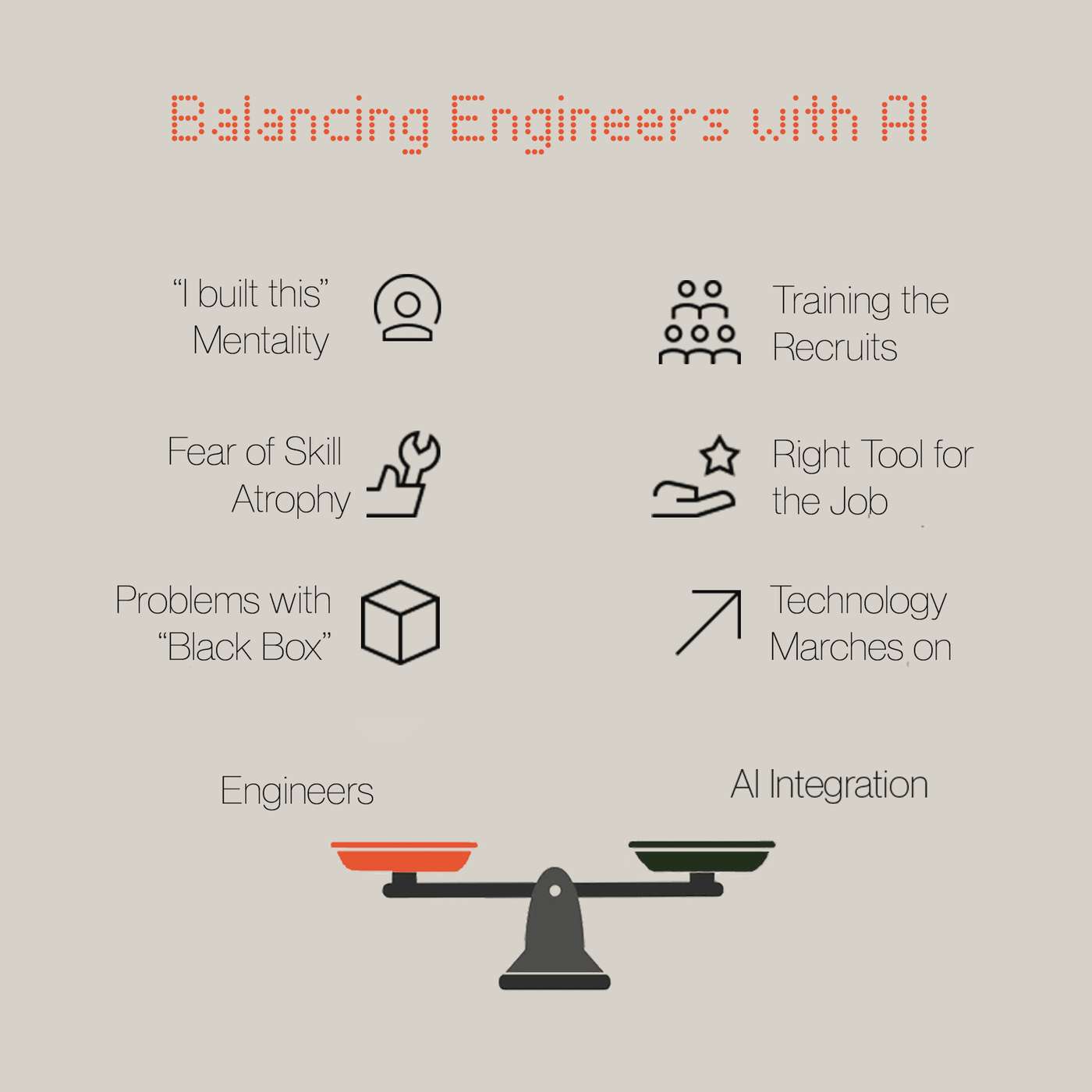 The AI Resistance: Engineers vs The Machines