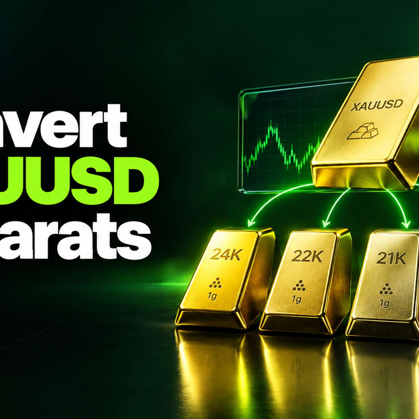 Gold Karat Maths: Turn XAUUSD Into 24K, 22K, 21K and 18K Per Gram episode artwork