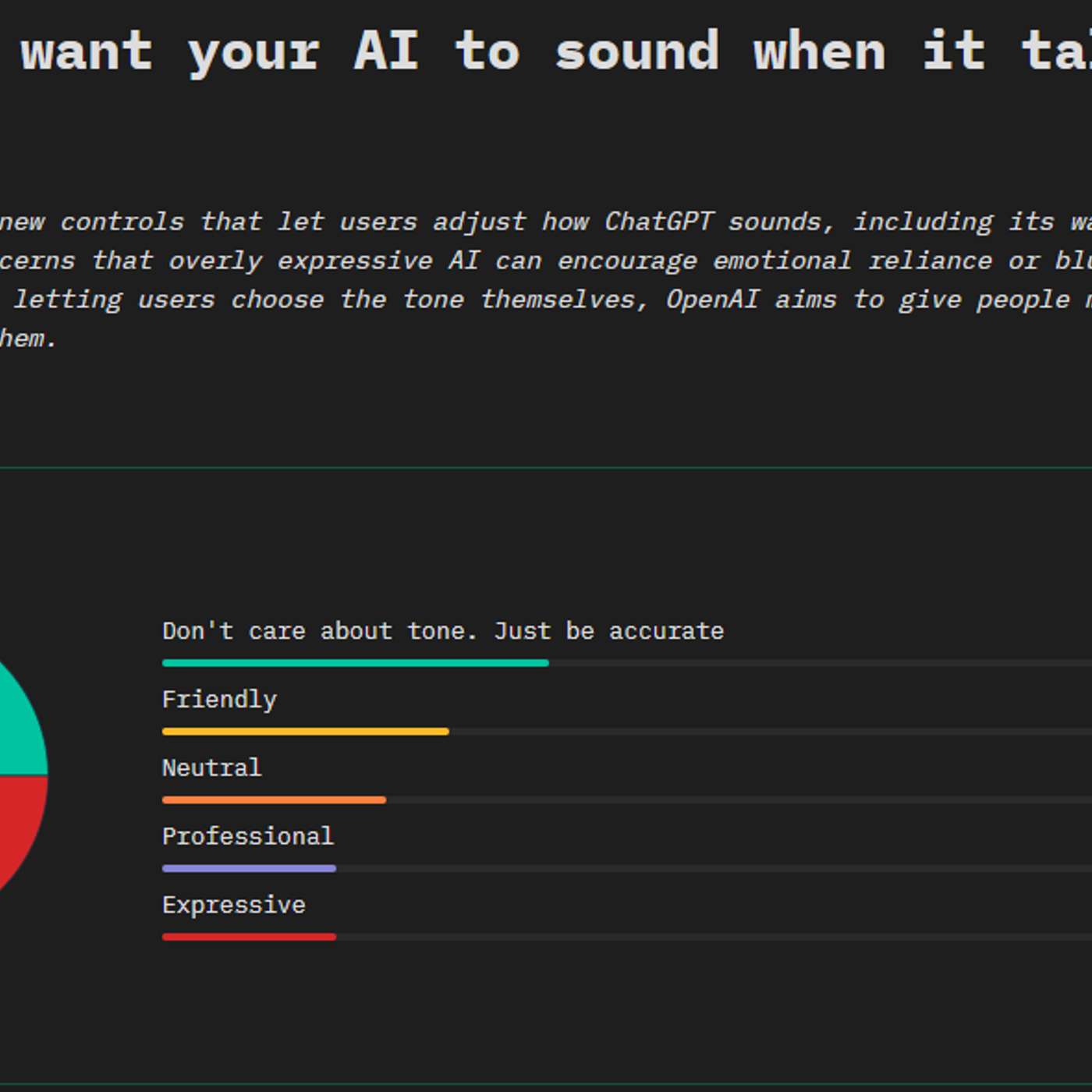 Tech Stories Tech Brief By HackerNoon