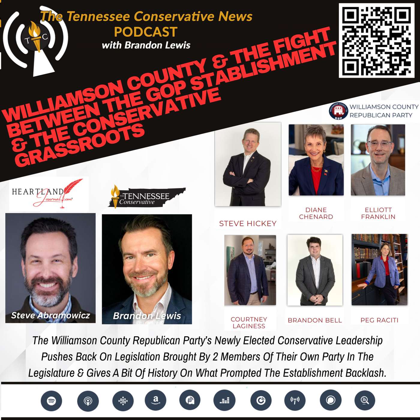Williamson County & The Fight Between The GOP Establishment & The Conservative Grassroots
