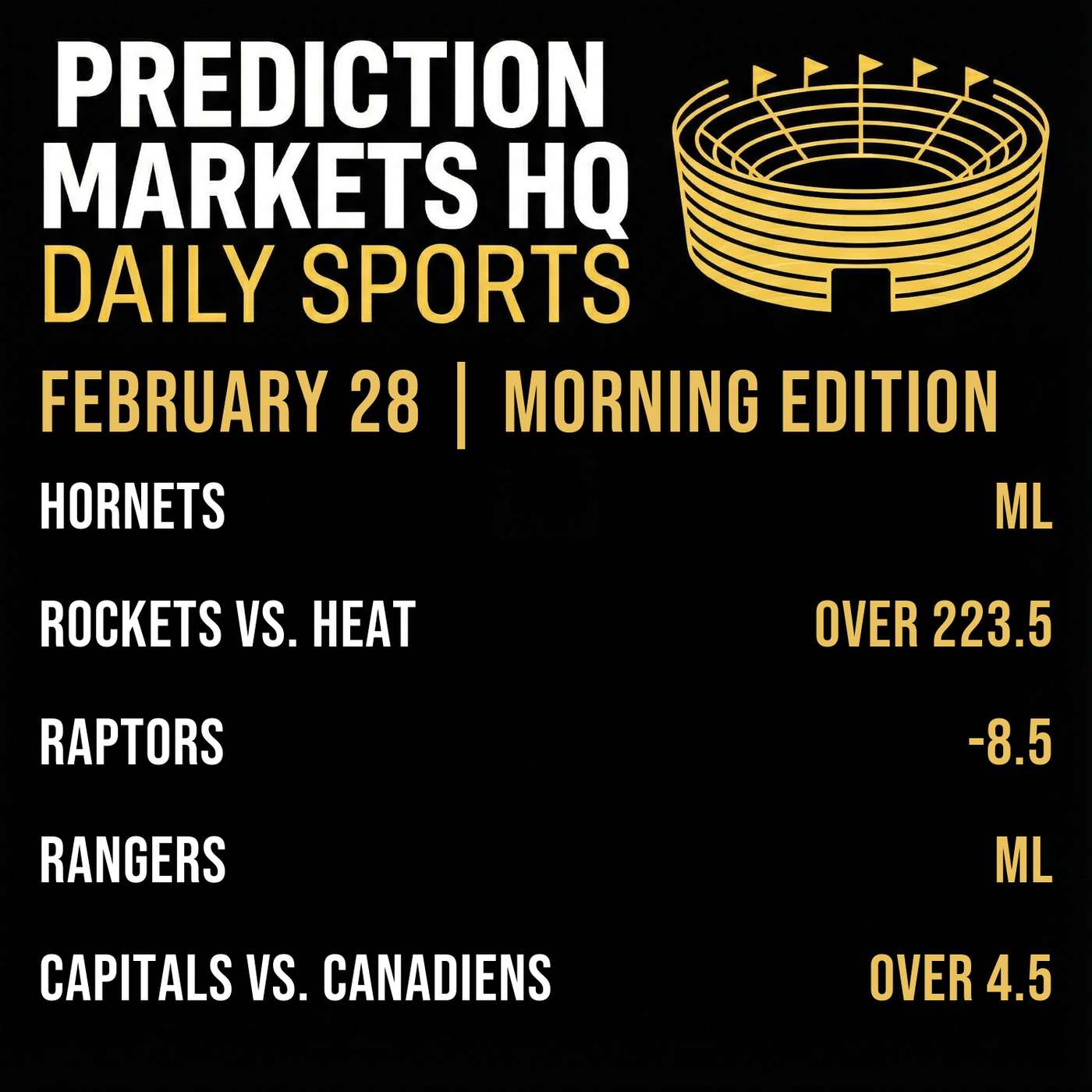 ROCKETS & HEAT | Best Bets & Odds on Kalshi & Polymarket