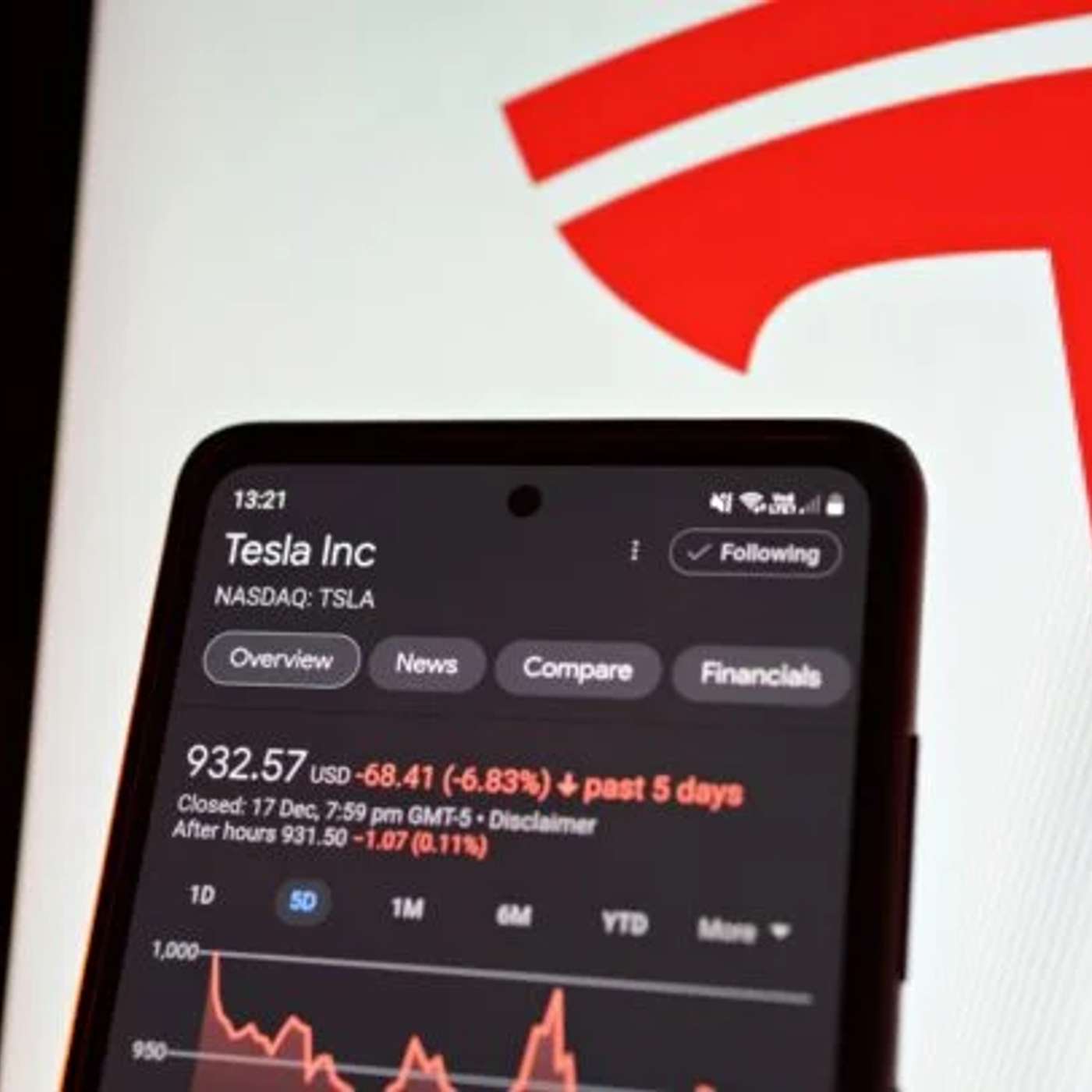 Tesla Energy Expands UK Market, Meghan and Harry Spotlight Cookie Queens, Bristol Festival Lineup Stuns, UK Targets Online Safety for Kids, and more... Tesla Energy Expands UK Market, Meghan and Harry Spotlight Cookie Queens, Bristol Festival Lineup Stuns, UK Targets Online Safety for Kids, and more...