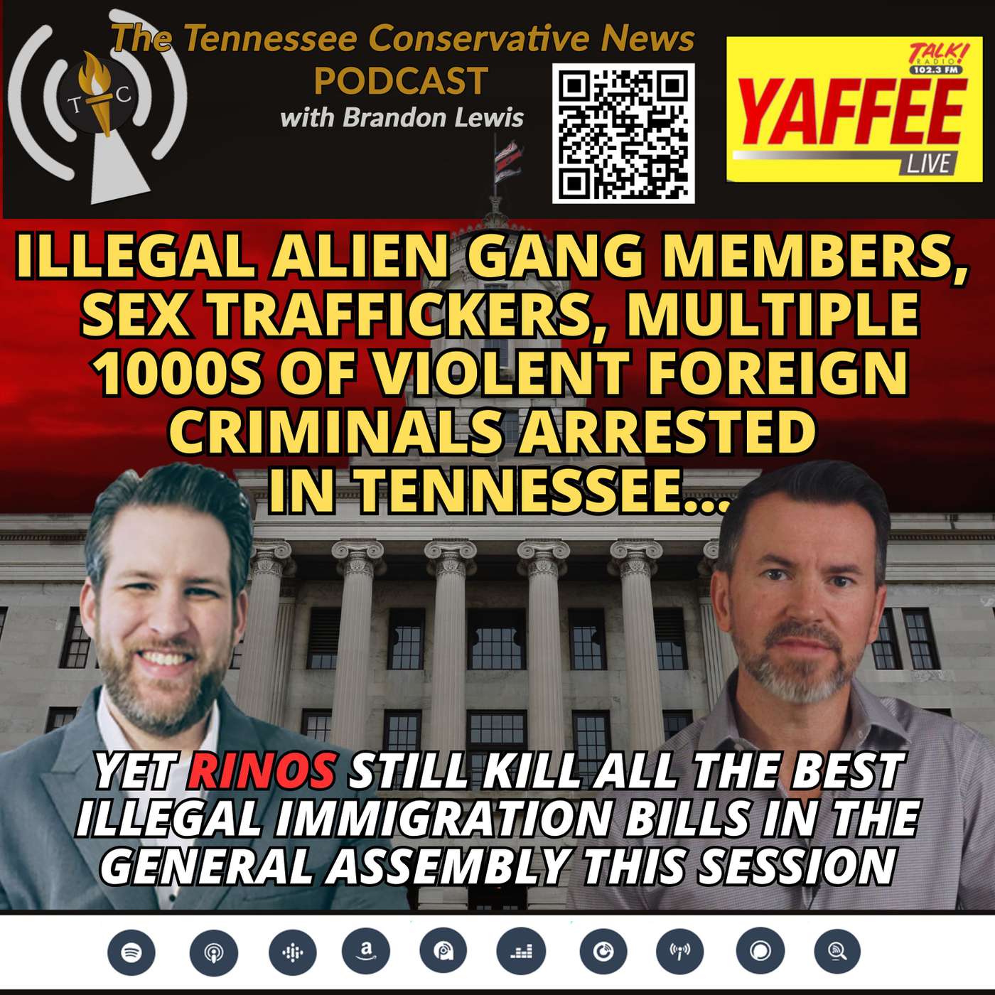Illegal Alien Gang Members, Sex Traffickers, 1000s Of Violent Foreign Criminals Arrested in Tennessee…