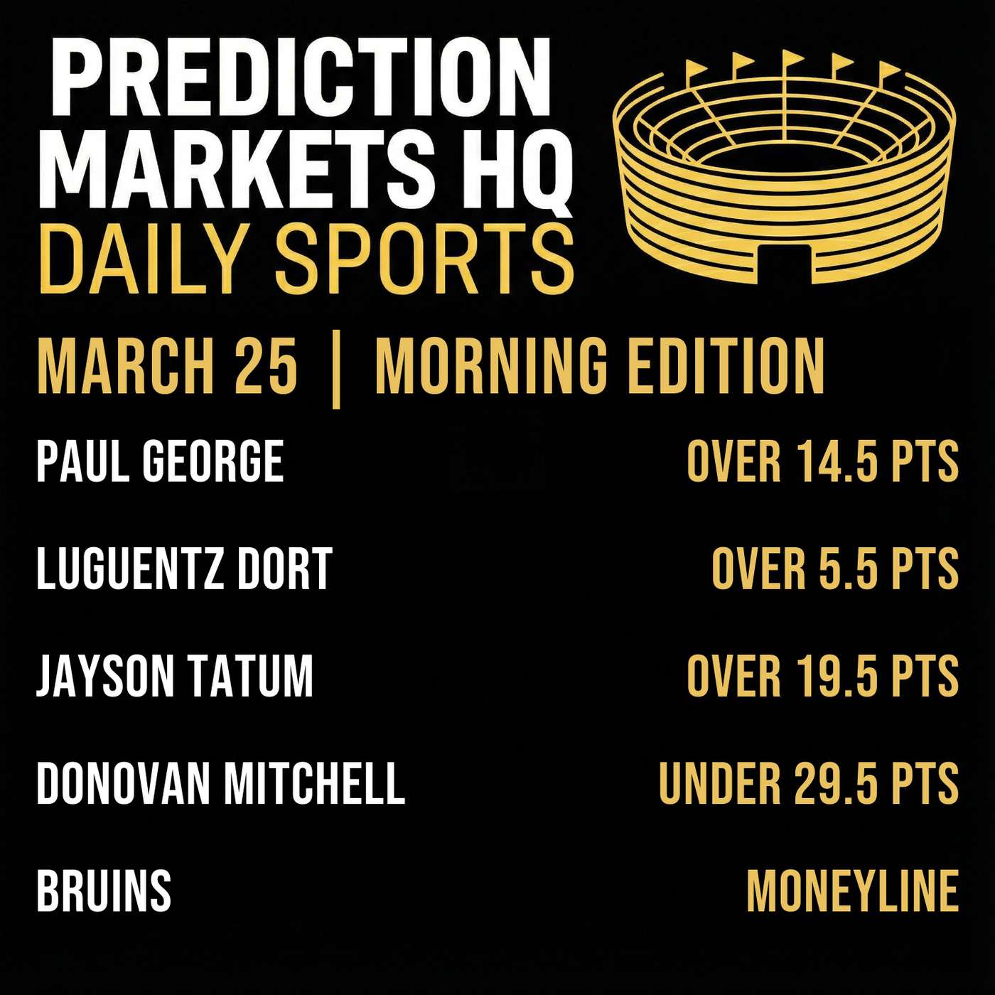 THUNDER & CELTICS | Best Bets & Odds on Kalshi & Polymarket