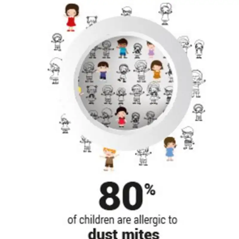 No, Your Cleaning Products Don't Really Kill Germs ...for long