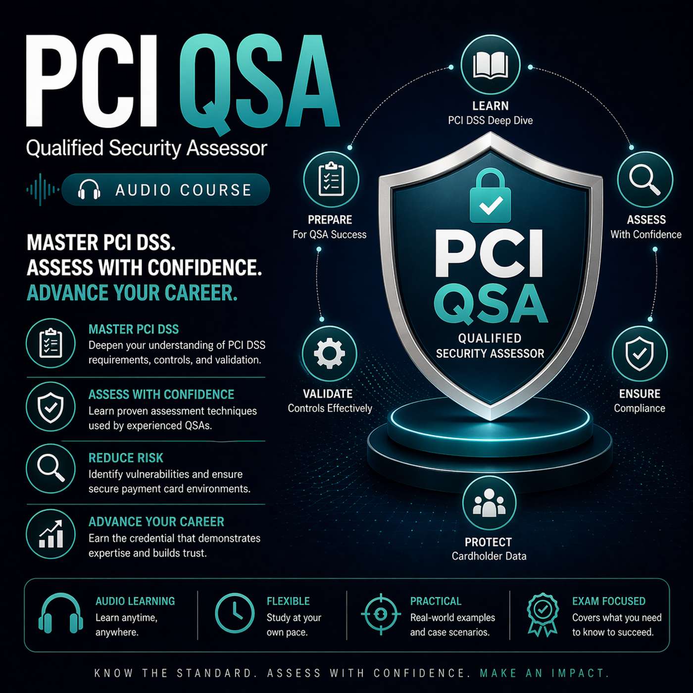 Certified: The PCI Qualified Security Assessor (QSA) Audio Course podcast artwork