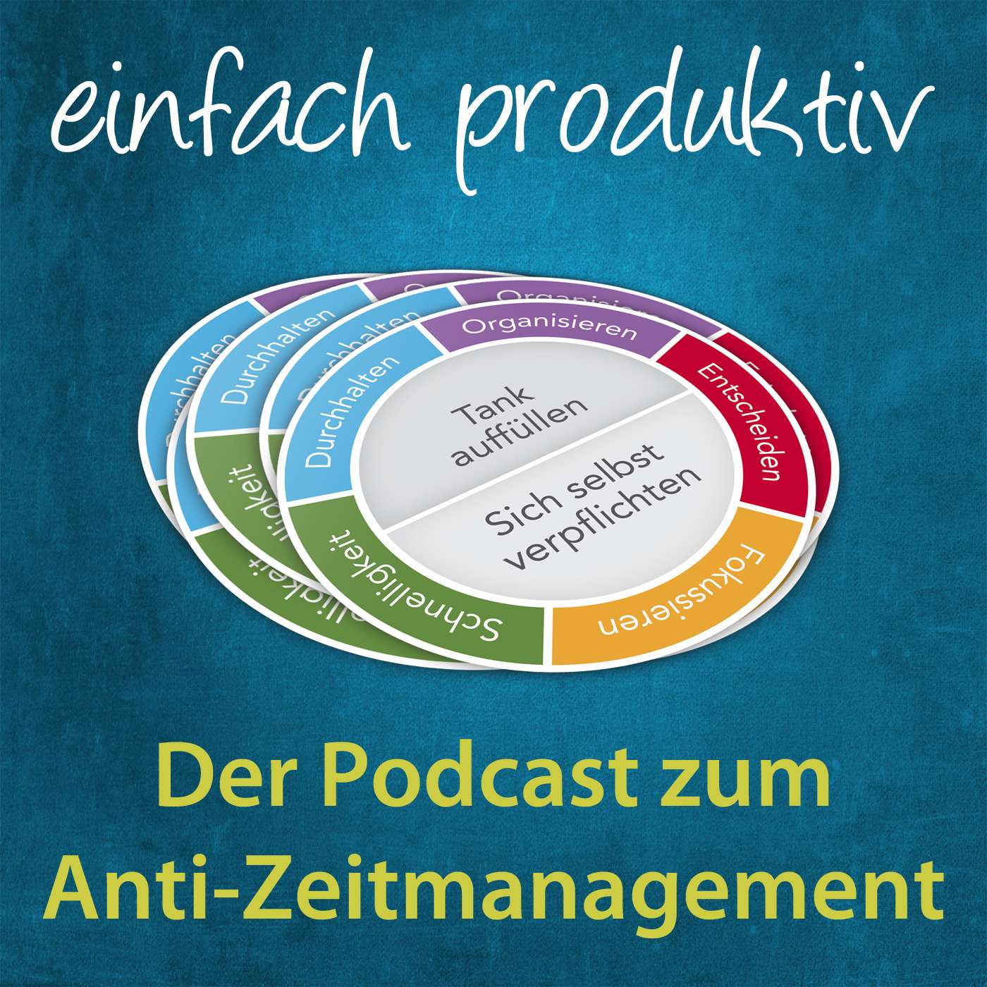Der Zeitnutzer Podcast - Strategisches Zeitmanagement für Menschen mit Verantwortung