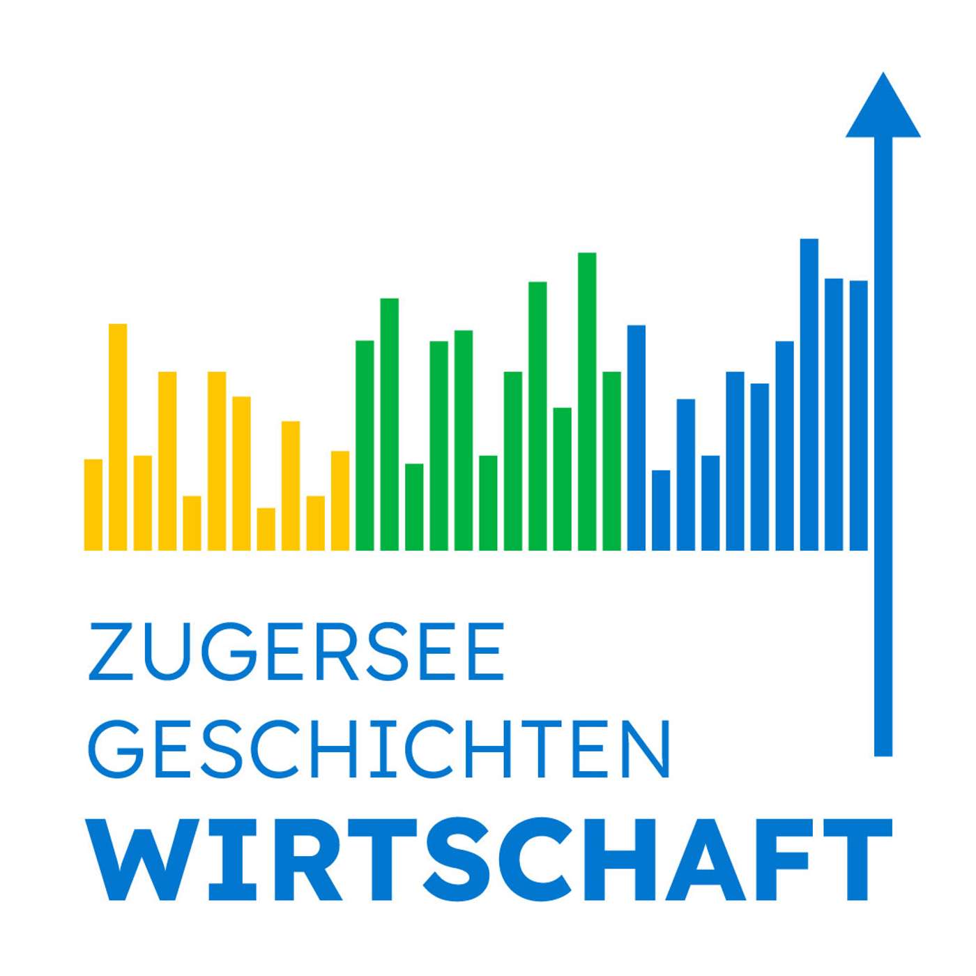 ZugerSeeGeschichten: Wirtschaftliches Zug