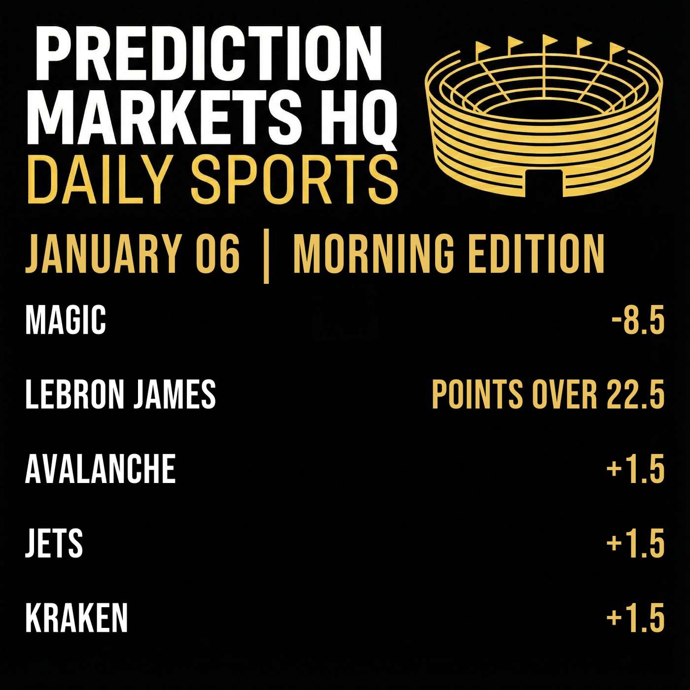 MAGIC & WIZARDS | NBA and NHL Market Bets