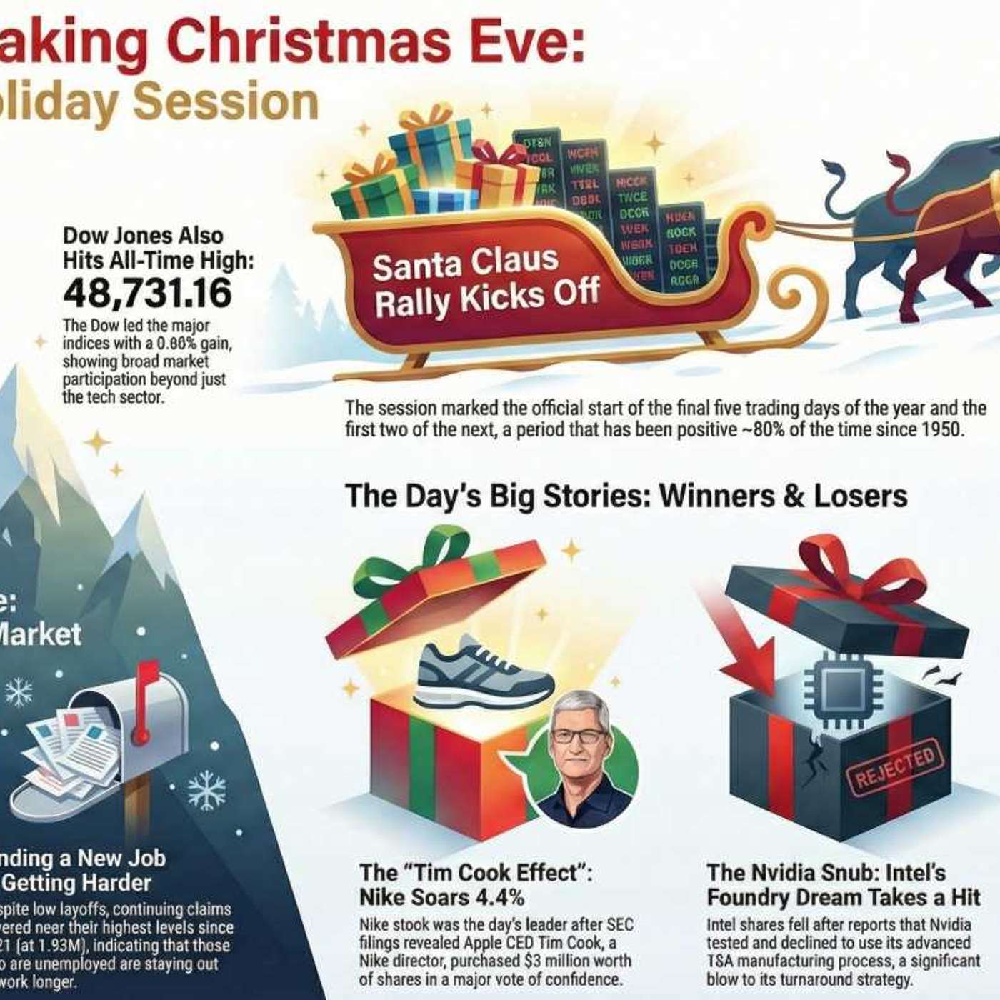 The PhilStockWorld Investing Podcast