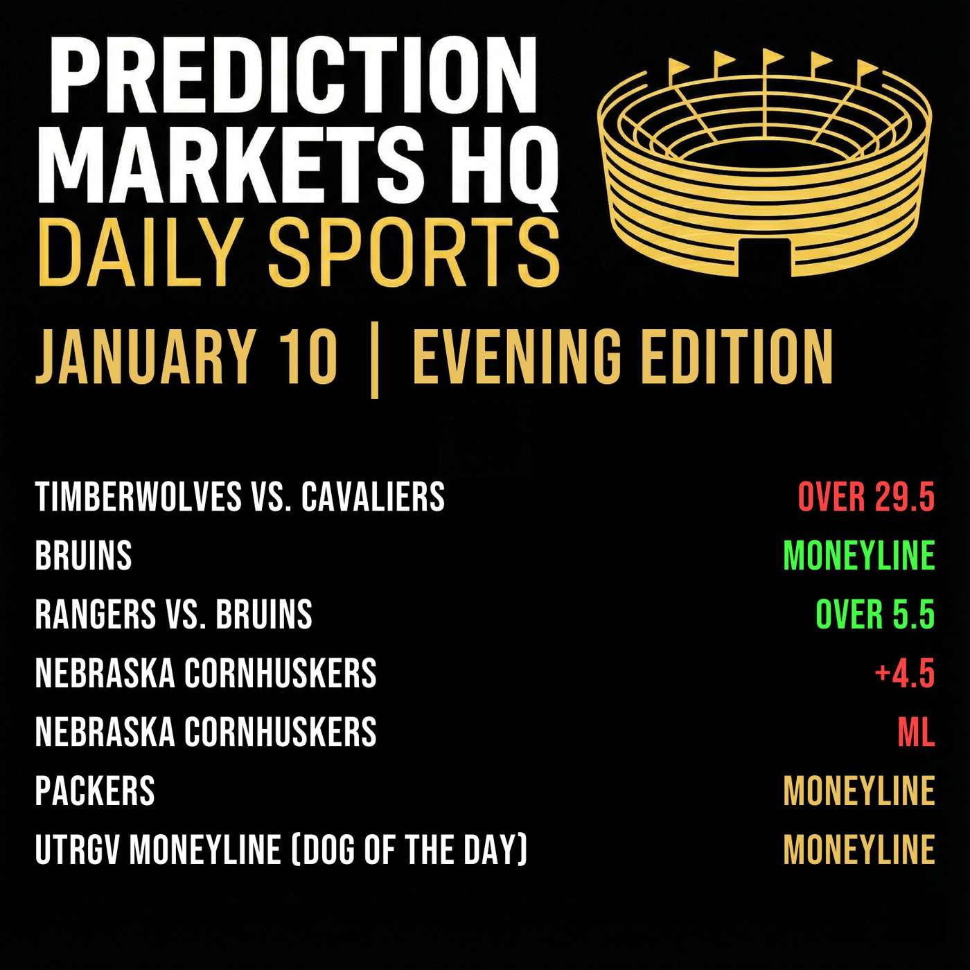 PACKERS & BEARS | NFL Rivalry Bets