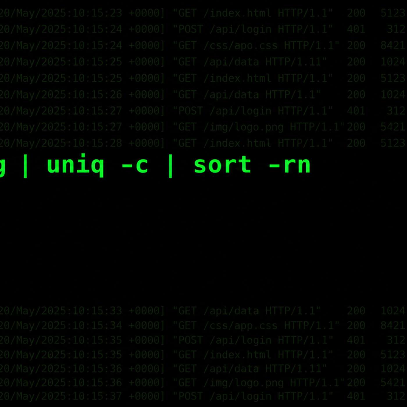 Programming Tech Brief By HackerNoon