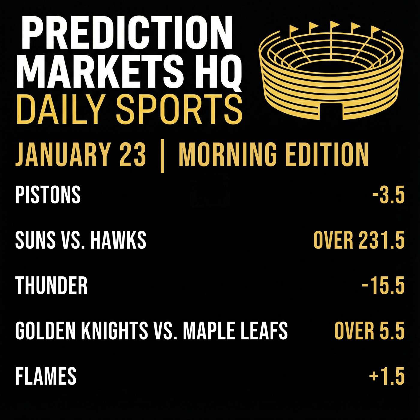 PISTONS & HAWKS | NBA and NHL Market Bets