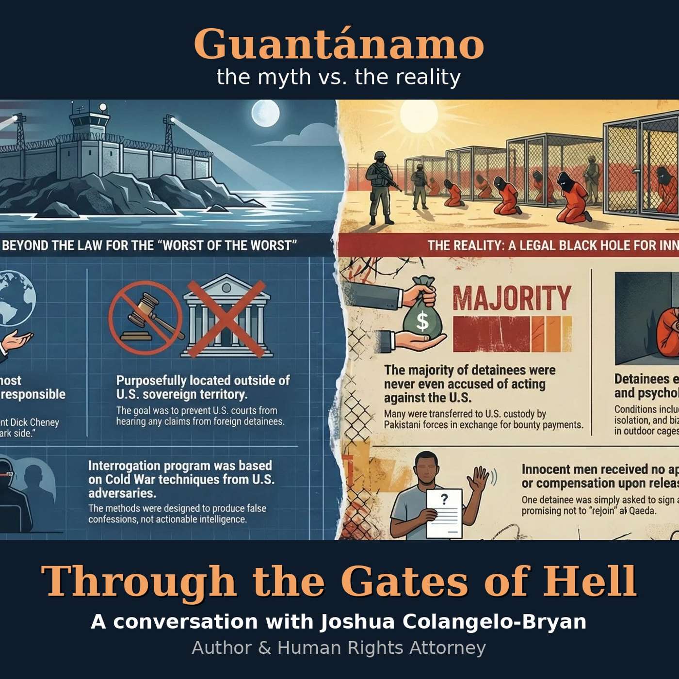 Guantanamo: The Myth vs the Reality