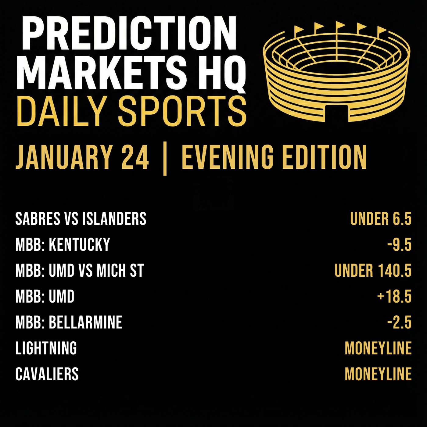LIGHTNING & CAVALIERS | NHL & NBA Market Bets