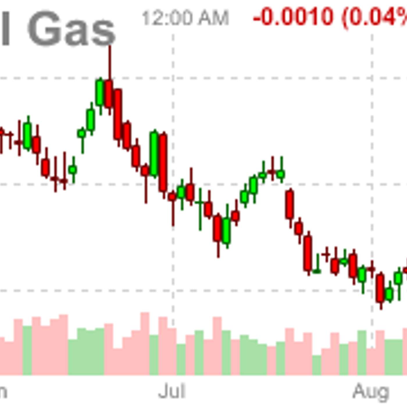 The PhilStockWorld Investing Podcast