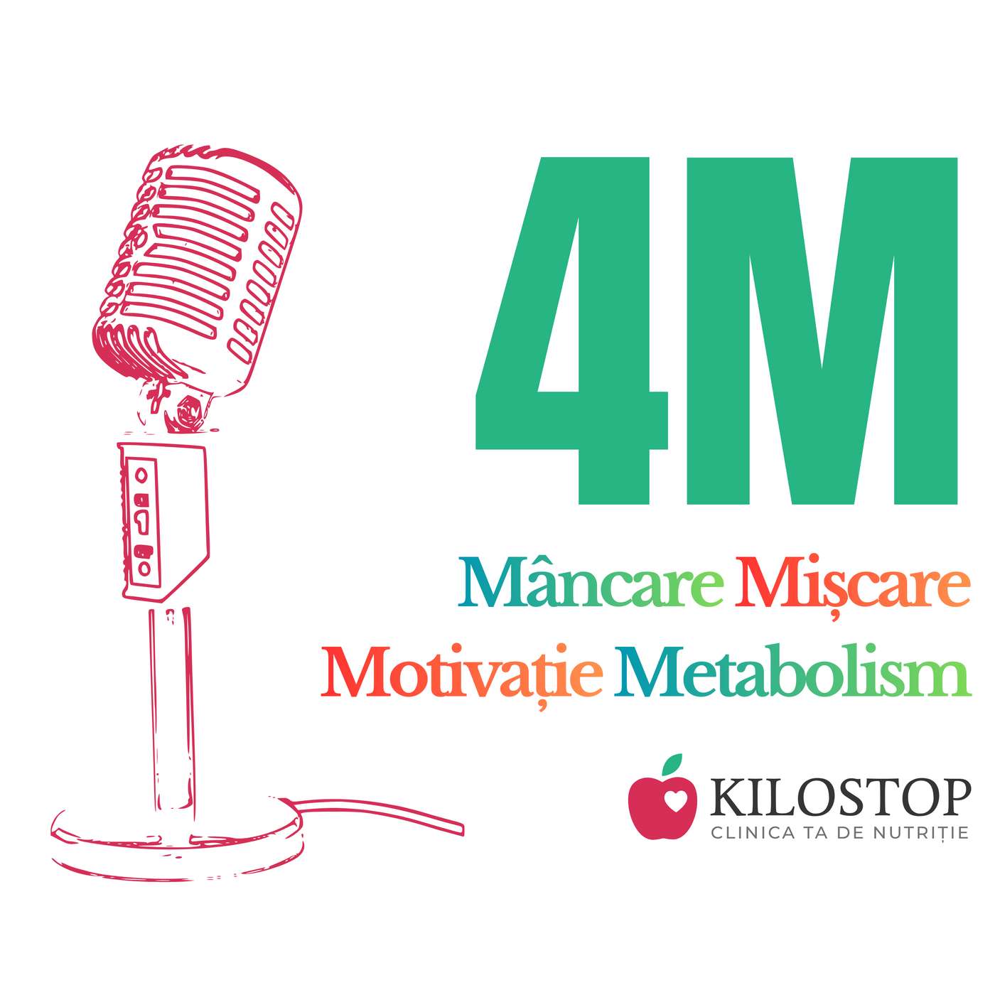 Mâncare, Mișcare, Motivație, Metabolism