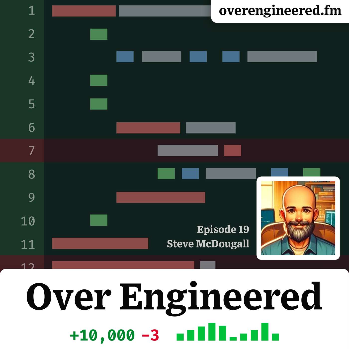 Let's talk APIs w/ Steve McDougall