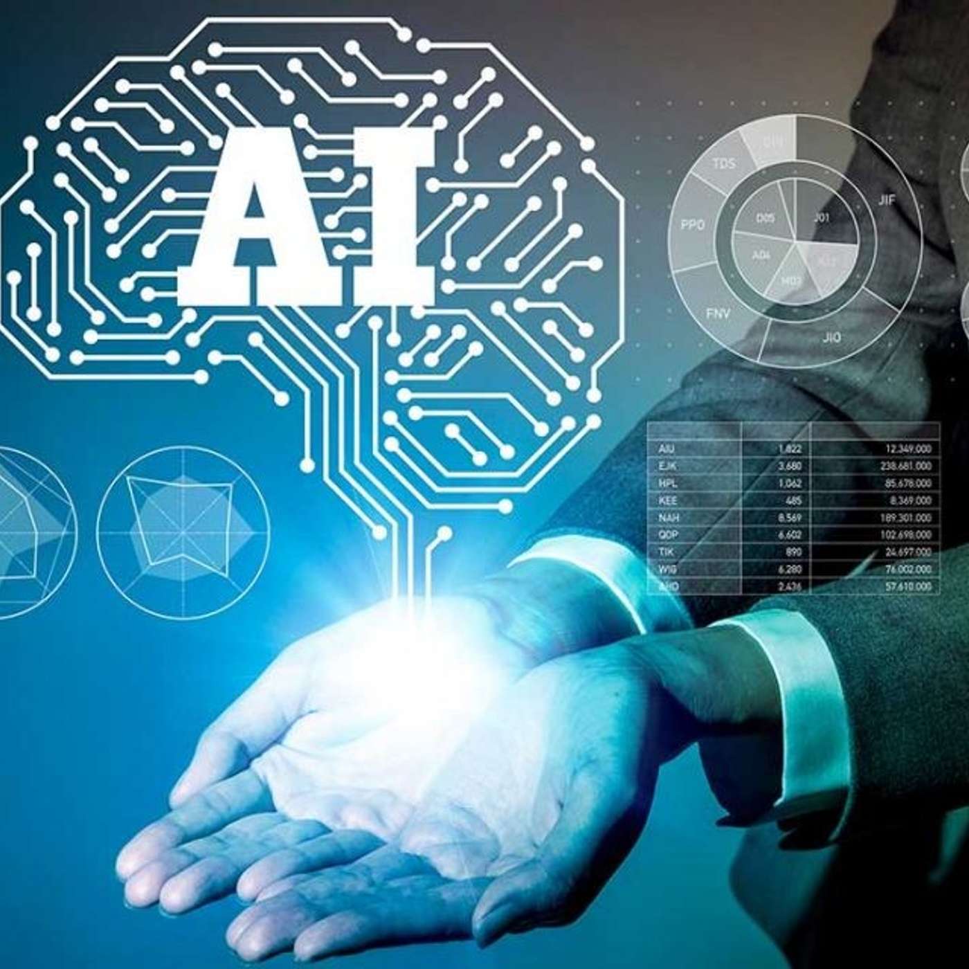 The Impact of Artificial Intelligence on Market Efficiency