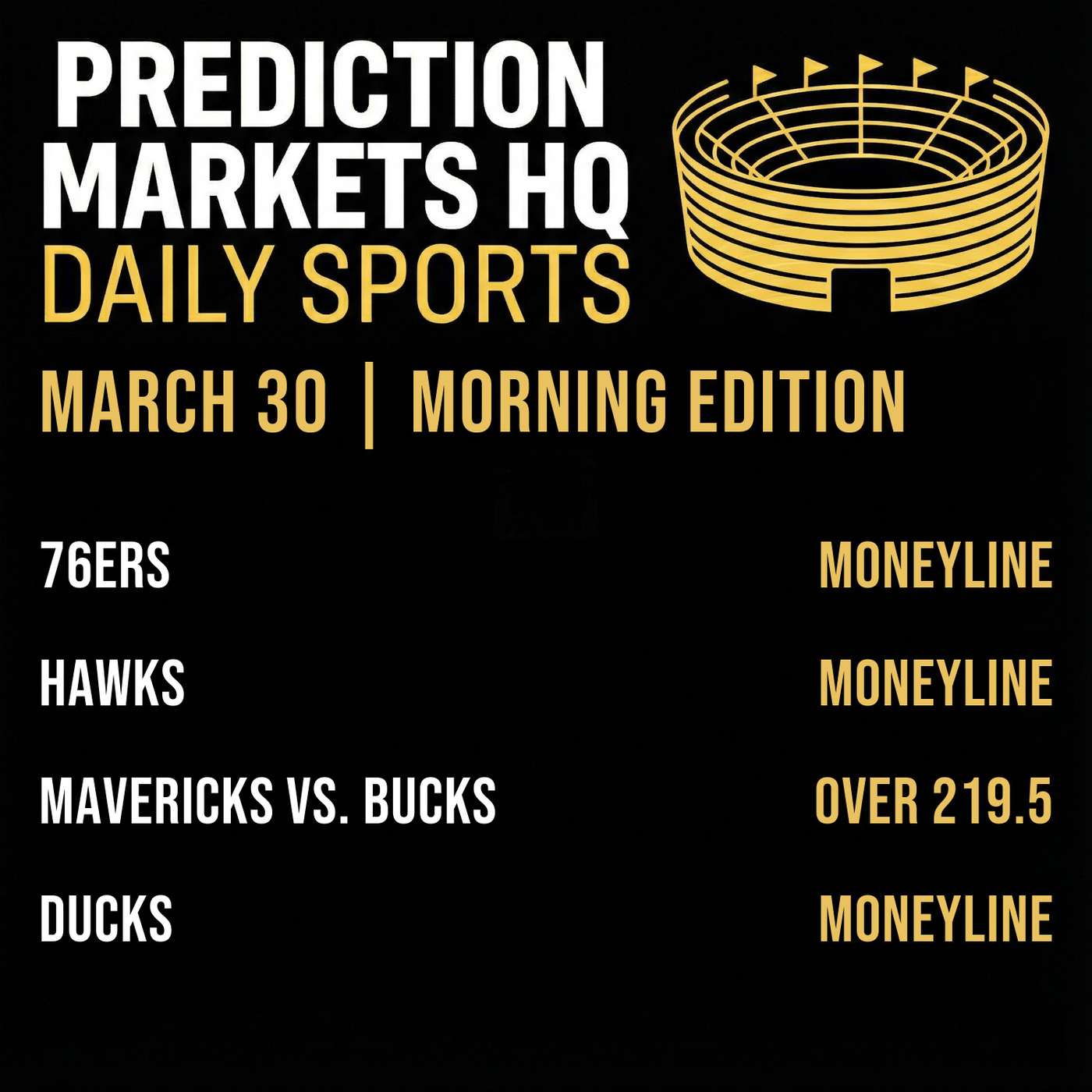 76ERS & HEAT | Best Bets & Odds on Kalshi & Polymarket