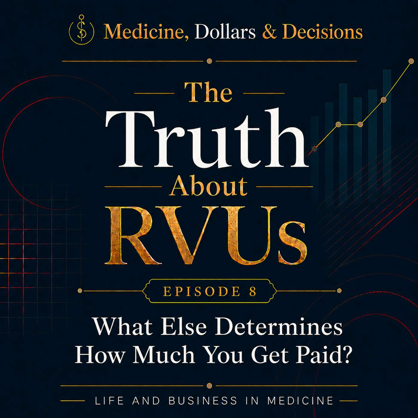 What Else Determines Physician Pay? Experience, Productivity & Value | MD&D #8