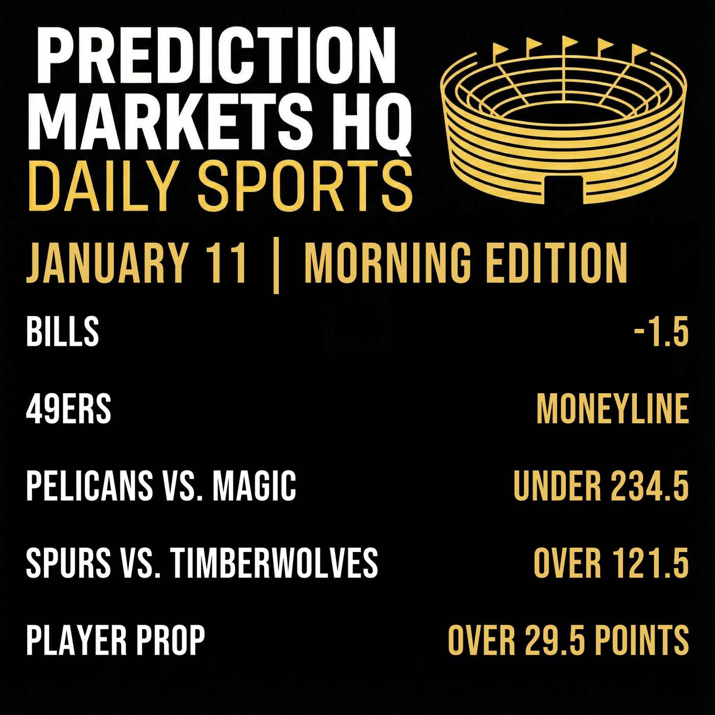 NINERS & EAGLES | NFL Wild Card Bets