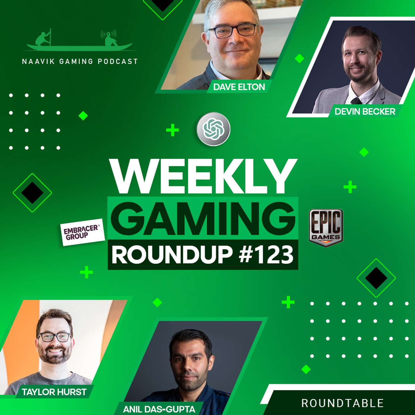 VC Funding Down / Fortnite Kid Safety / OpenAI Drama / Embracer Restructure