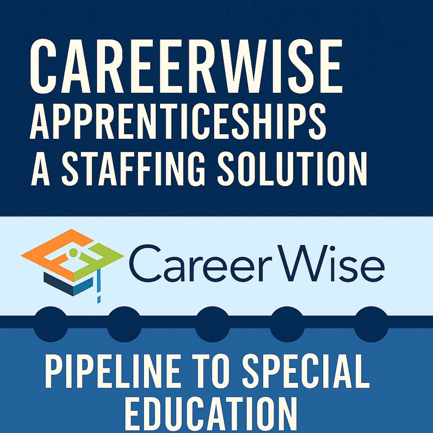CareerWise Apprenticeships & Staffing Solutions