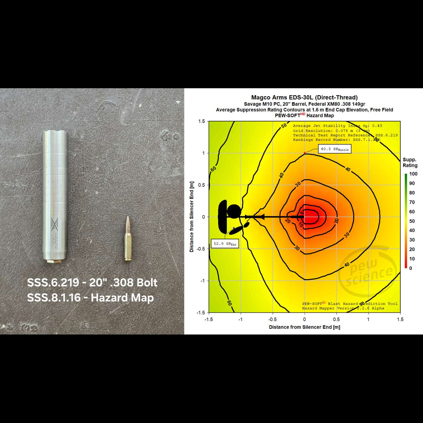 Episode 298 - Magco Arms EDS-30L Testing and CAT ST and AKB Technical Discussion (25-MAR-2026)