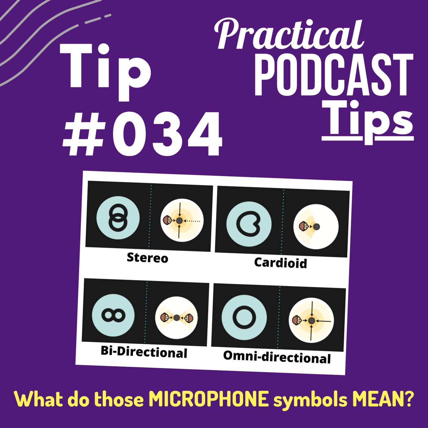 What do those MICROPHONE symbols MEAN? What do those MICROPHONE symbols MEAN?