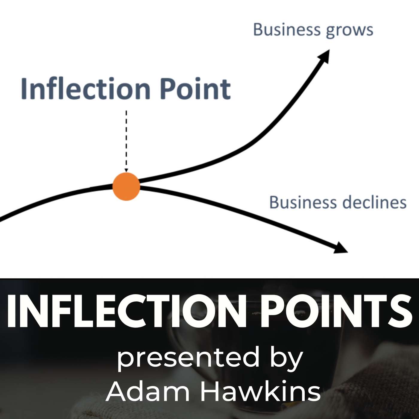 Software Delivery in Small Batches