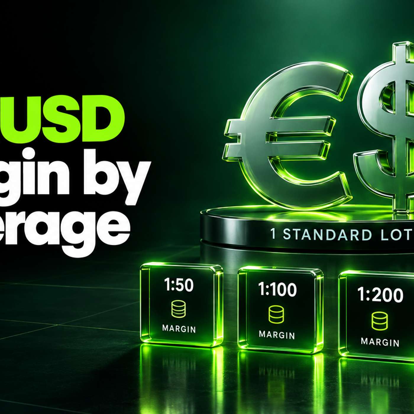 Margin for One Standard Lot of EURUSD at 1:50, 1:100, 1:200 and 1:500