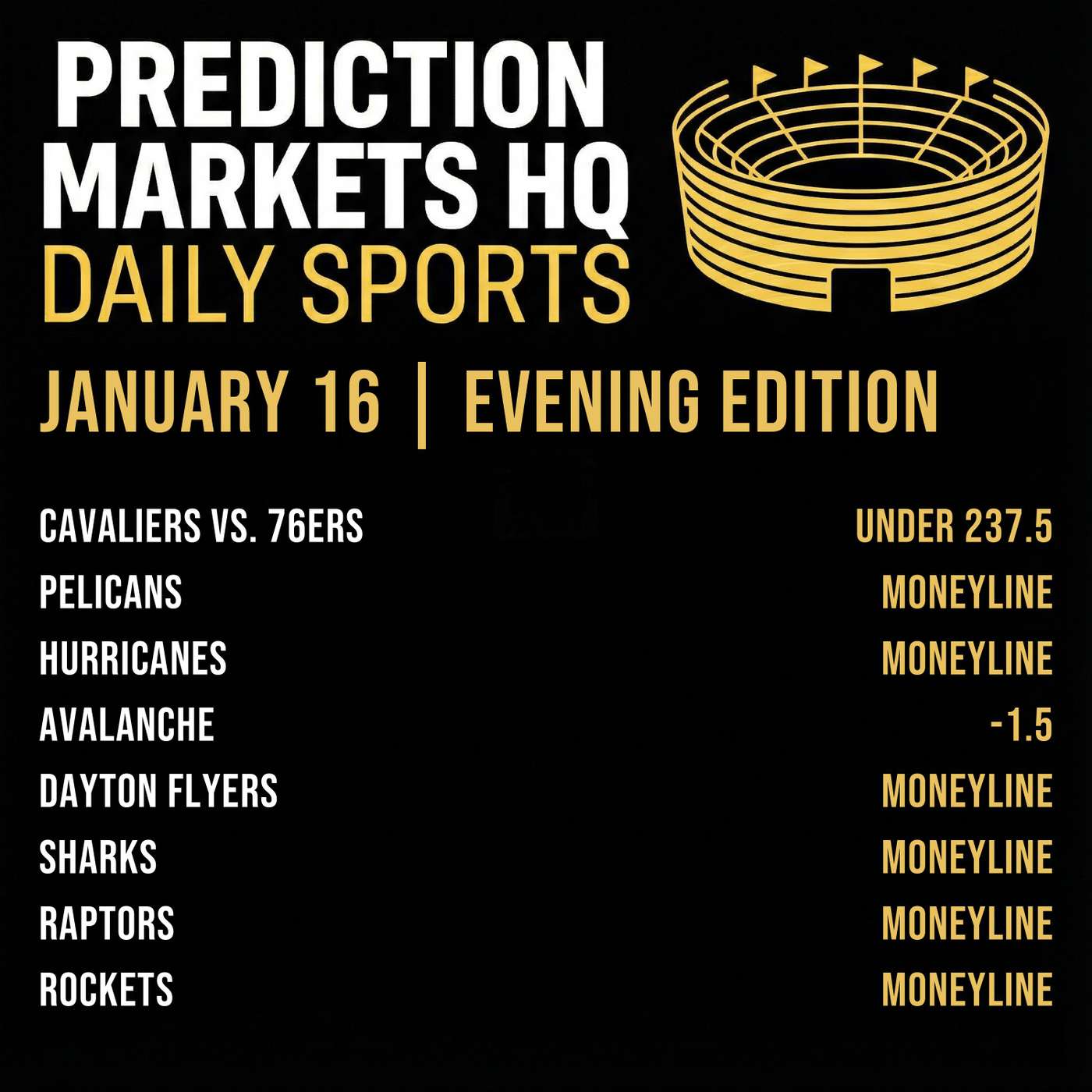 PELICANS & PACERS | NBA Market Bets