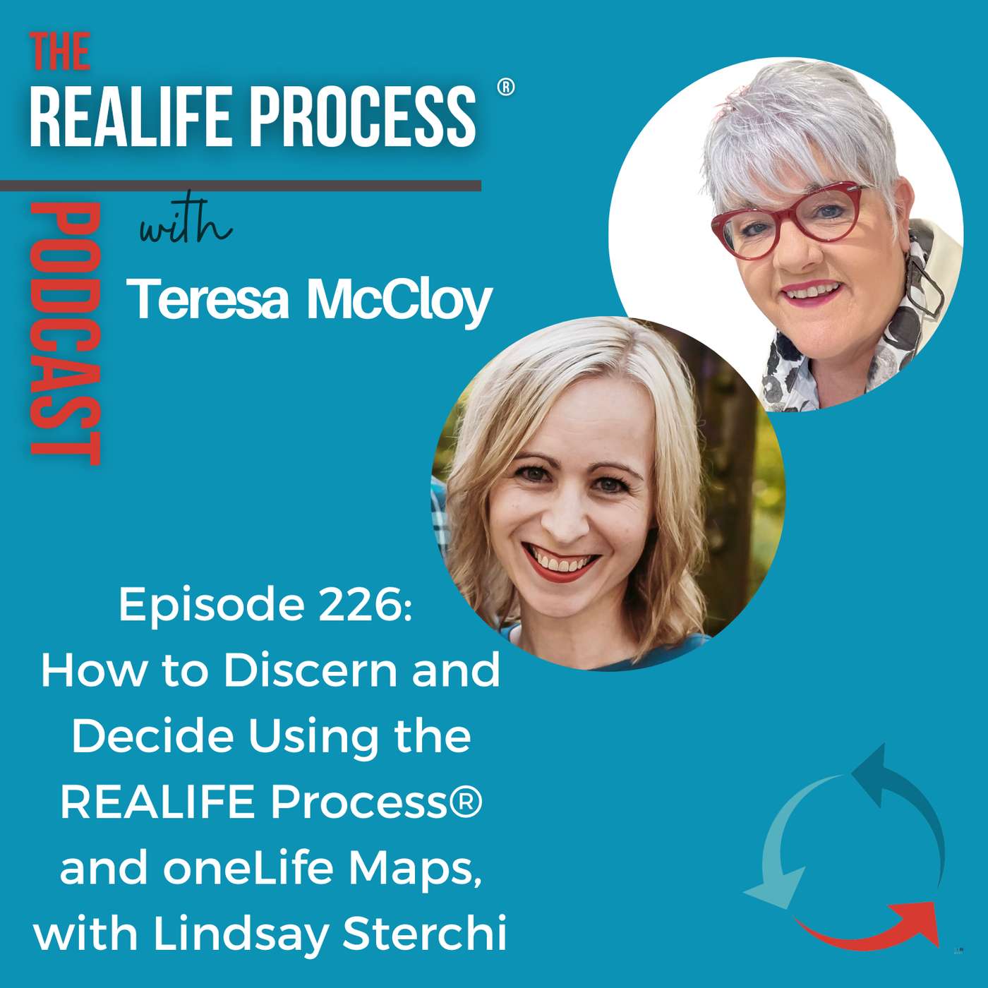 REALIFE Conversations for Christian Coaches