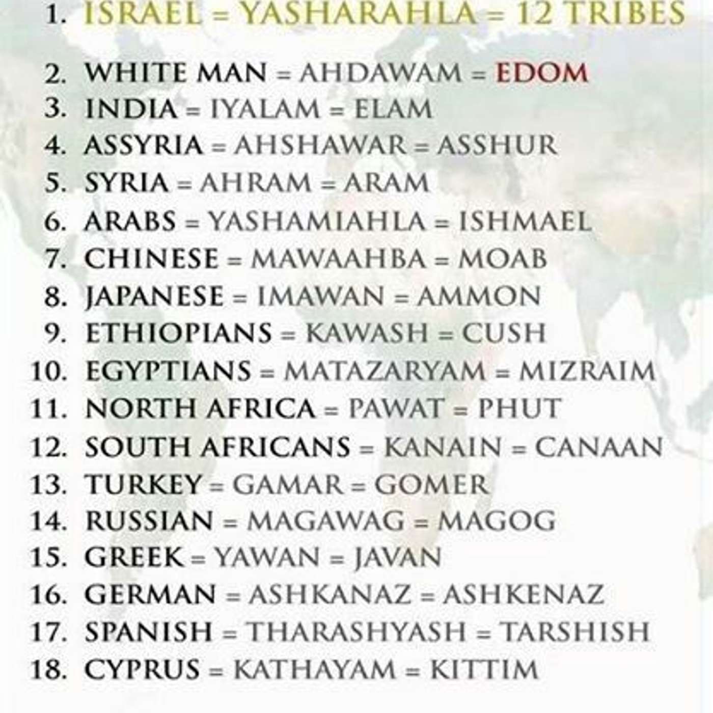 A Call To The Gentiles