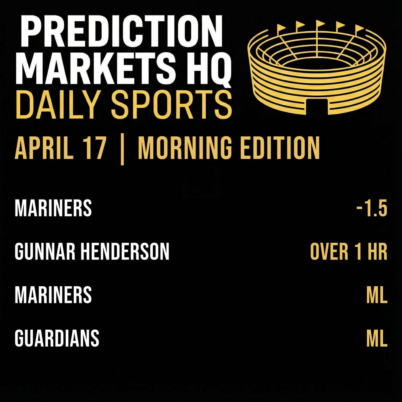 MARINERS & RANGERS | Best Bets & Odds on Kalshi & Polymarket