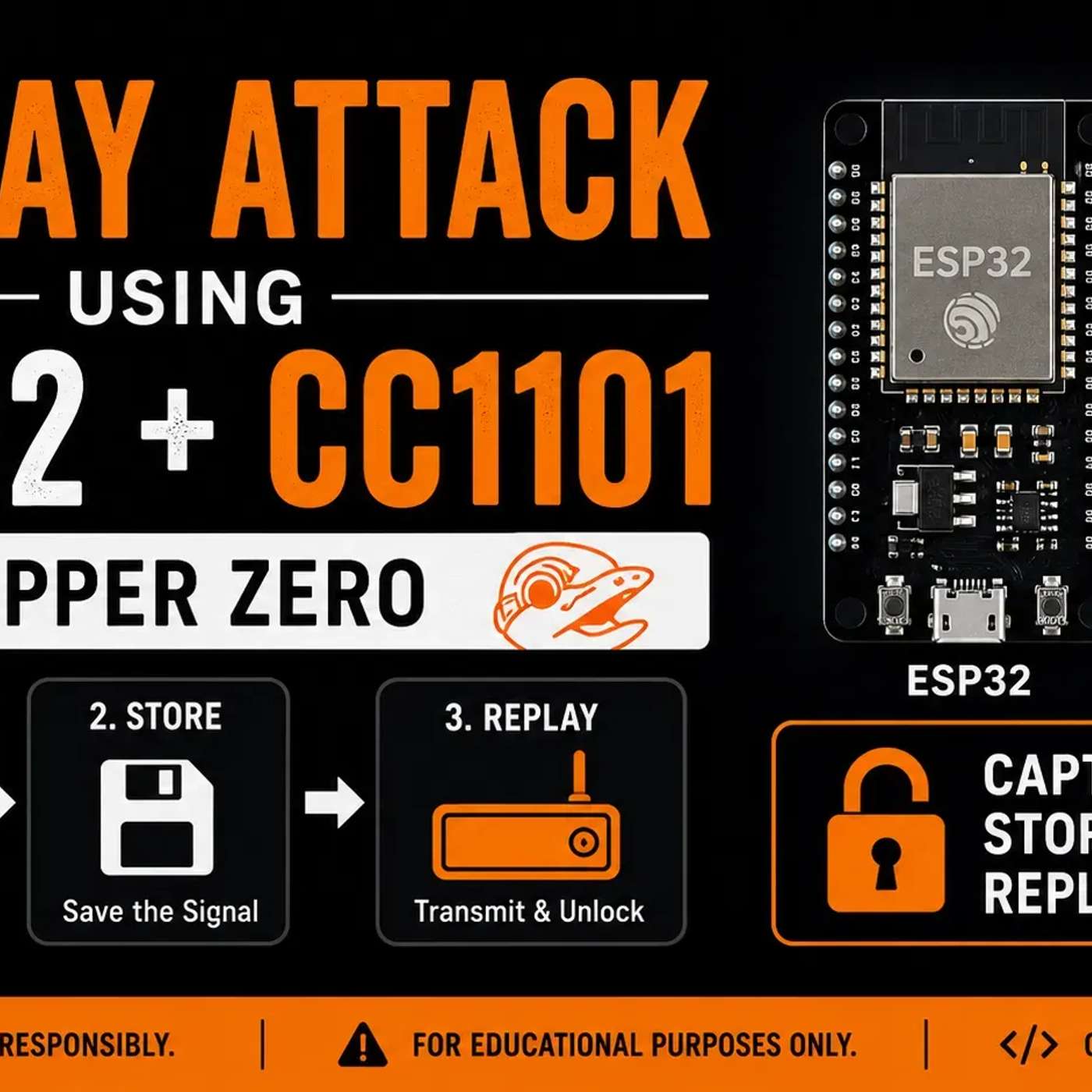 How to Clone a Garage Door Remote With ESP32 and CC1101